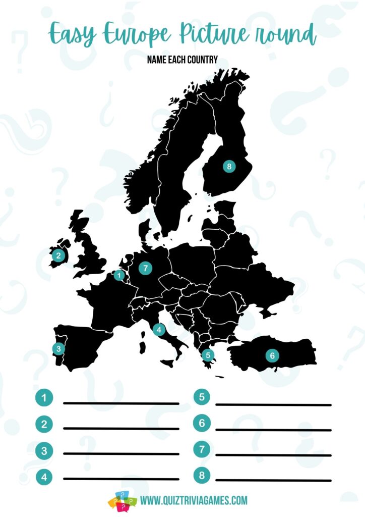 Easy Europe Map Picture Quiz