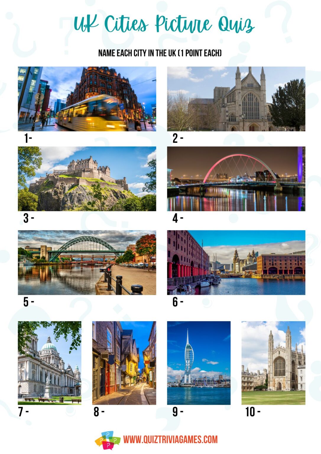 60+ UK Cities Quiz Questions And Answers (inc. Picture Round) - Quiz