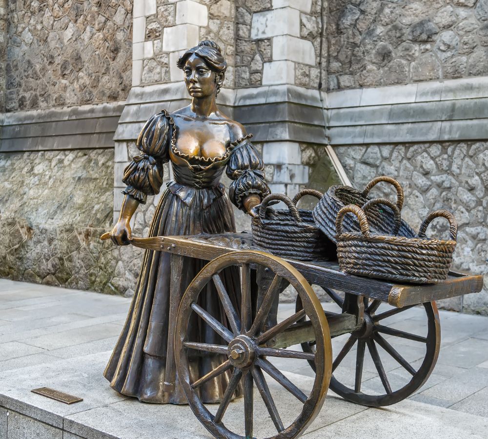 Statue of Molly Malone, Dublin