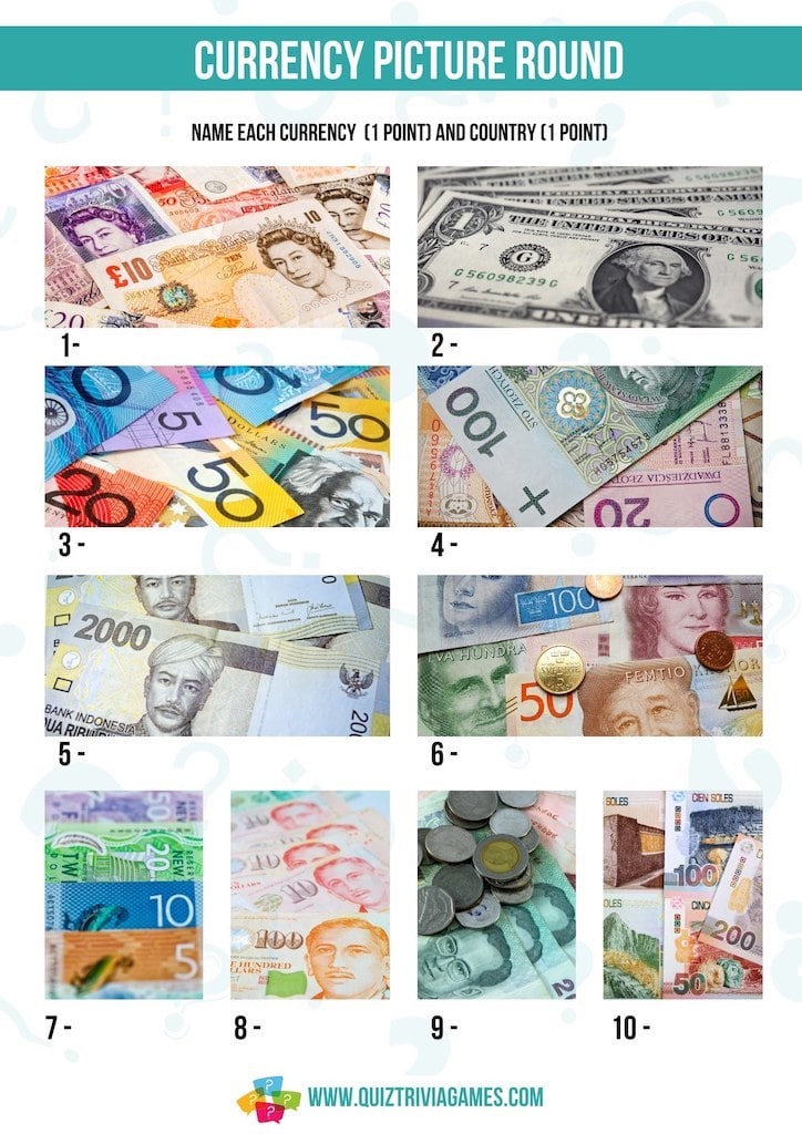 Currency Picture Round with answers